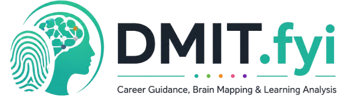 DMIT Fyi